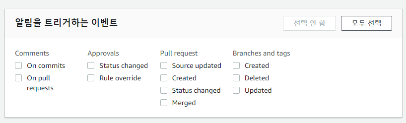 자체적으로 제공하는 이벤트 알람 트리거
