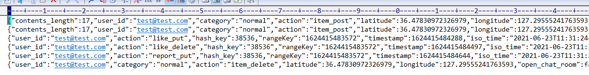 다양한 형식의 로그가 산재해 있기 때문에 크롤러를 통해 스키마를 정의해주어야 합니다.